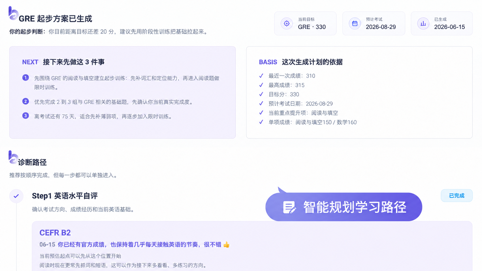 GRE 阅读、数学与写作专项训练预览